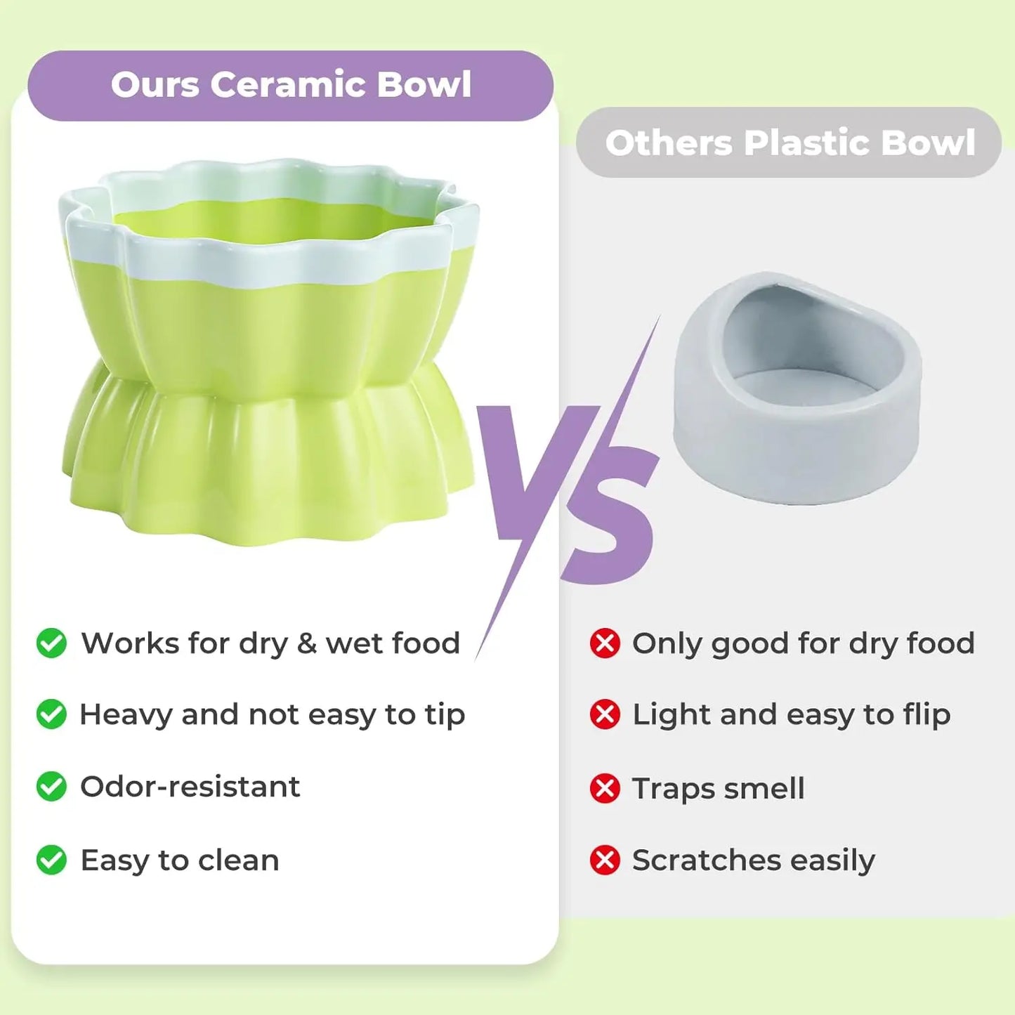 Anti-Tip Ceramic Pet Bowl - Hamster/Rabbit Food Dish, Chew-Proof Candy Design for Guinea Pig/Rat/Chinchilla