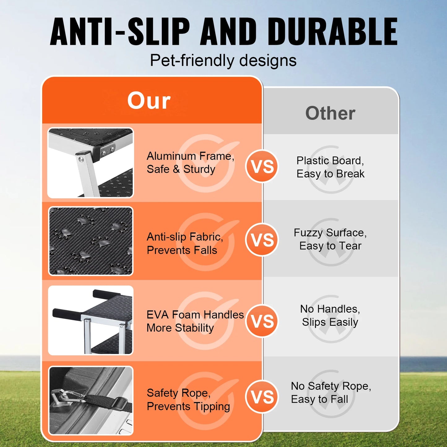 SucceBuy Dog Stair for Cars Wide Dog Car Steps Folding Portable Pet Steps Lightweight Aluminum for Car SUV and Truck 150 lbs